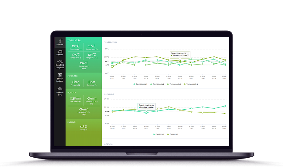 analytics dashboards image