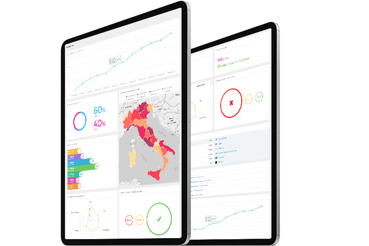 Immagine Business Intelligence