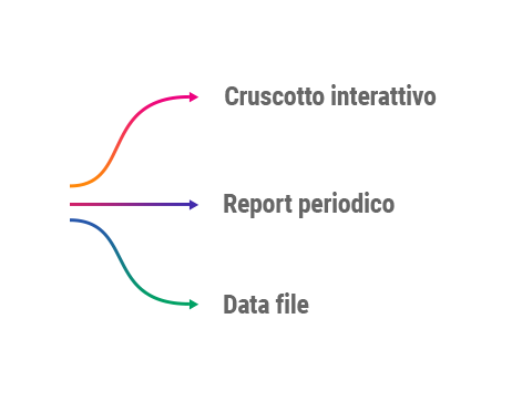 Immagine fase 3