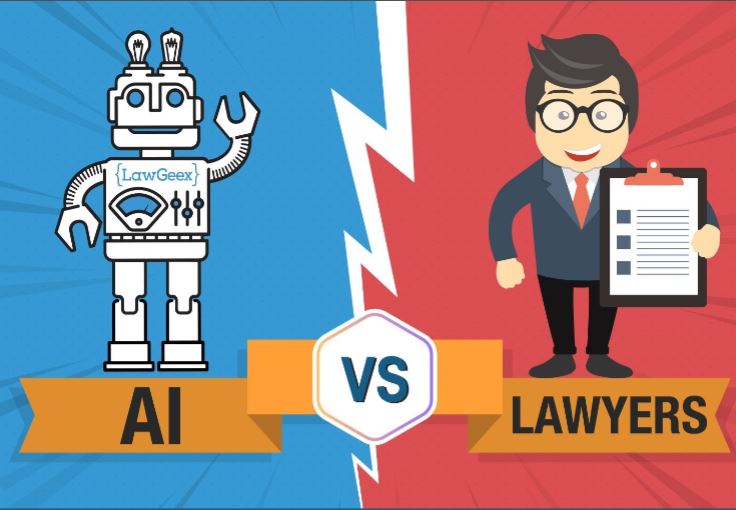 La sfida lanciata da LawGeex: AI vs. avvocati, la vittoria è stata schiacciante