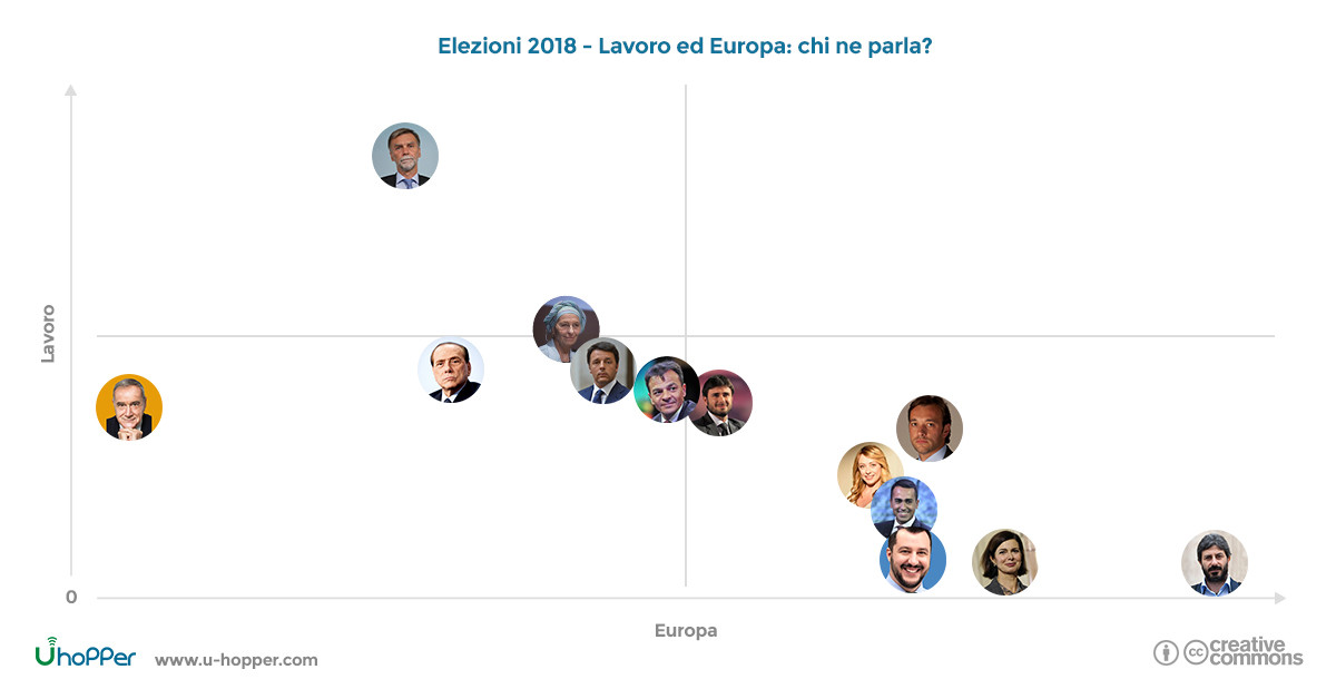 Elezioni politiche - punto 3